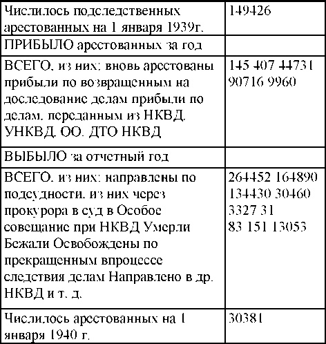 Иллюстрация к книге — Право на репрессии [doc2fb_image_03000094.jpg]
