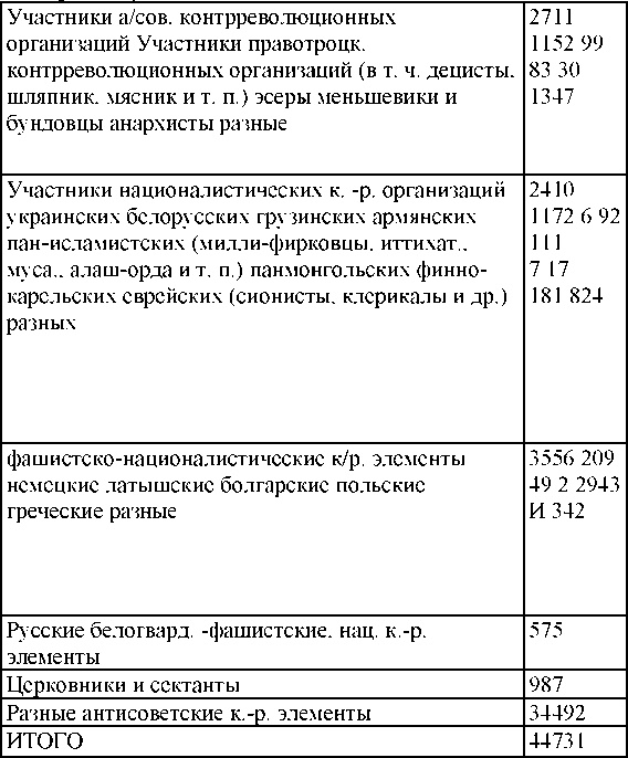 Иллюстрация к книге — Право на репрессии [doc2fb_image_0300009d.jpg]