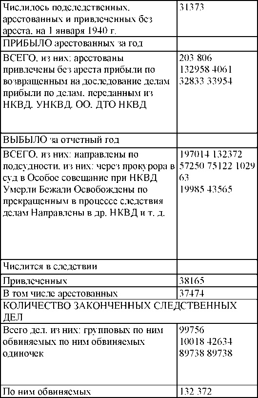 Иллюстрация к книге — Право на репрессии [doc2fb_image_030000a3.jpg]