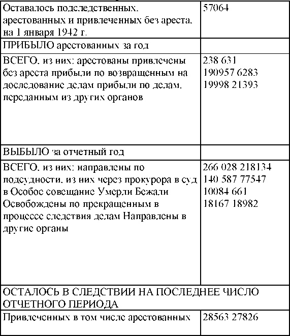 Иллюстрация к книге — Право на репрессии [doc2fb_image_030000a6.jpg]