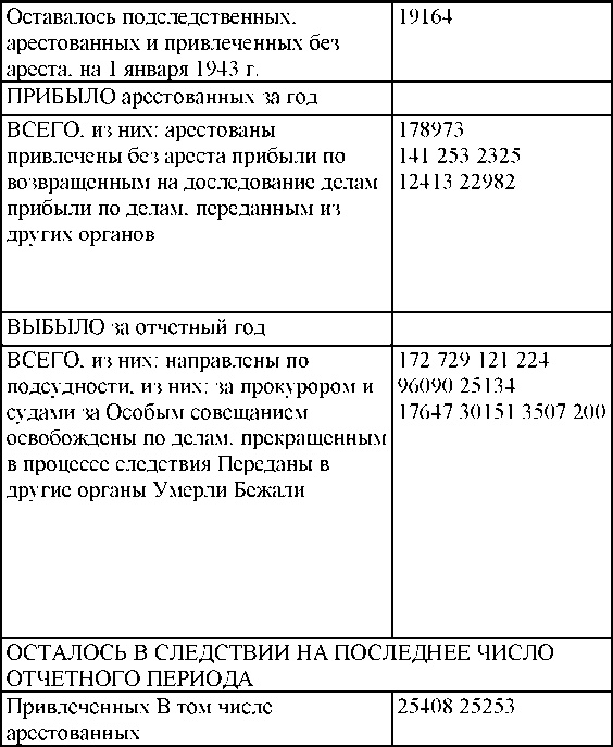 Иллюстрация к книге — Право на репрессии [doc2fb_image_030000aa.jpg]