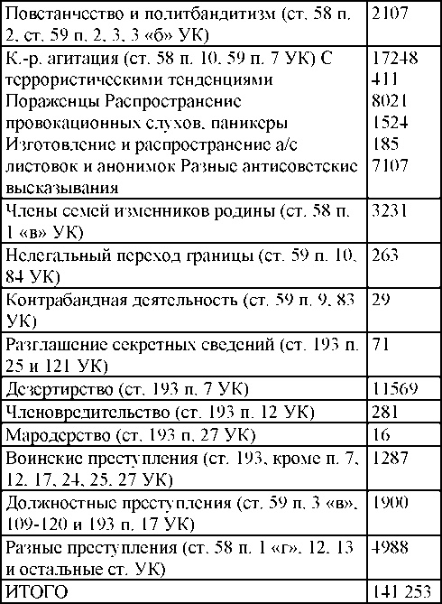 Иллюстрация к книге — Право на репрессии [doc2fb_image_030000b3.jpg]