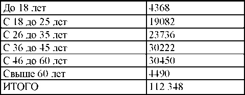 Иллюстрация к книге — Право на репрессии [doc2fb_image_030000cd.jpg]