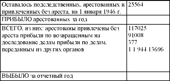 Иллюстрация к книге — Право на репрессии [doc2fb_image_030000d5.jpg]