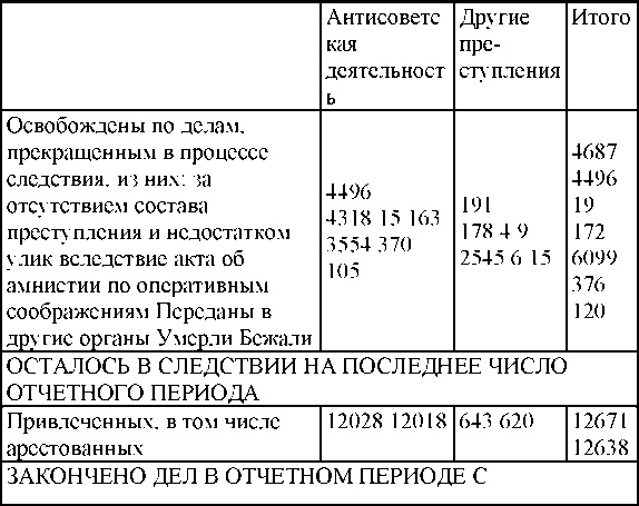 Иллюстрация к книге — Право на репрессии [doc2fb_image_030000df.jpg]