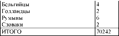 Иллюстрация к книге — Право на репрессии [doc2fb_image_0300011e.jpg]