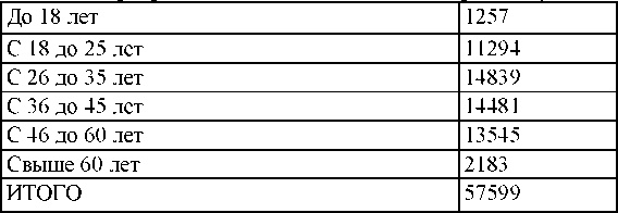 Иллюстрация к книге — Право на репрессии [doc2fb_image_03000133.jpg]