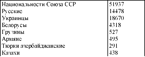 Иллюстрация к книге — Право на репрессии [doc2fb_image_03000137.jpg]