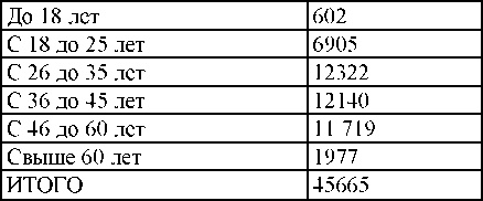 Иллюстрация к книге — Право на репрессии [doc2fb_image_0300014d.jpg]