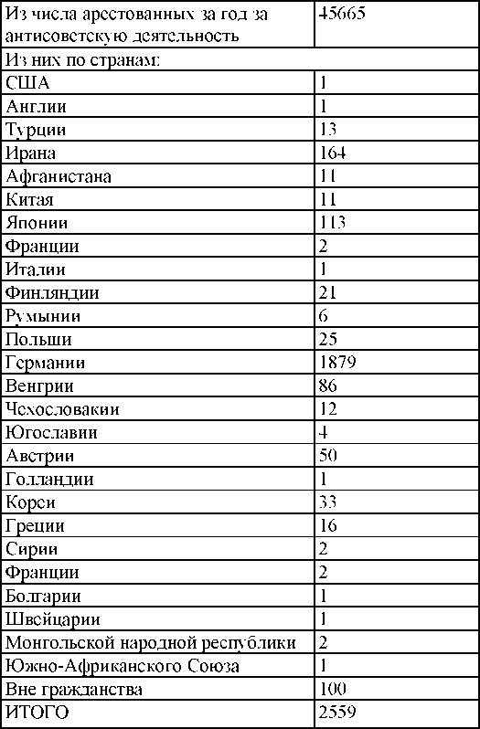 Иллюстрация к книге — Право на репрессии [doc2fb_image_03000153.jpg]