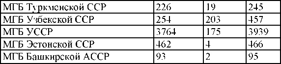 Иллюстрация к книге — Право на репрессии [doc2fb_image_03000158.jpg]