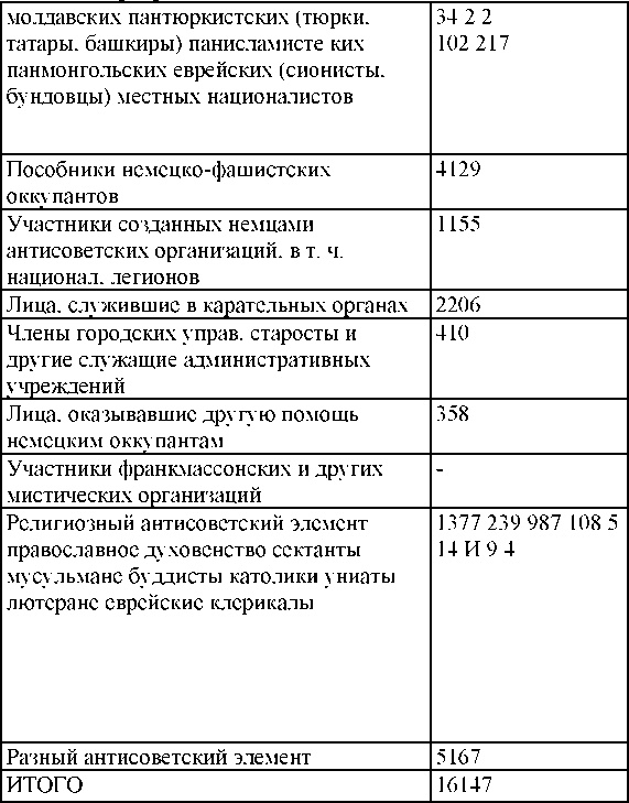 Иллюстрация к книге — Право на репрессии [doc2fb_image_03000162.jpg]