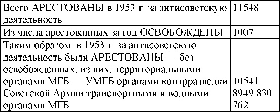Иллюстрация к книге — Право на репрессии [doc2fb_image_03000172.jpg]