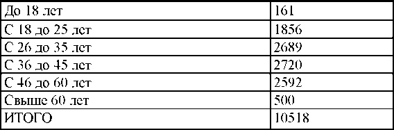 Иллюстрация к книге — Право на репрессии [doc2fb_image_0300017b.jpg]
