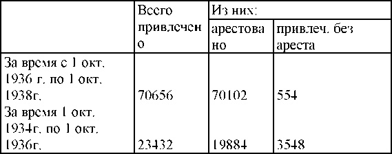 Иллюстрация к книге — Право на репрессии [doc2fb_image_03000186.jpg]