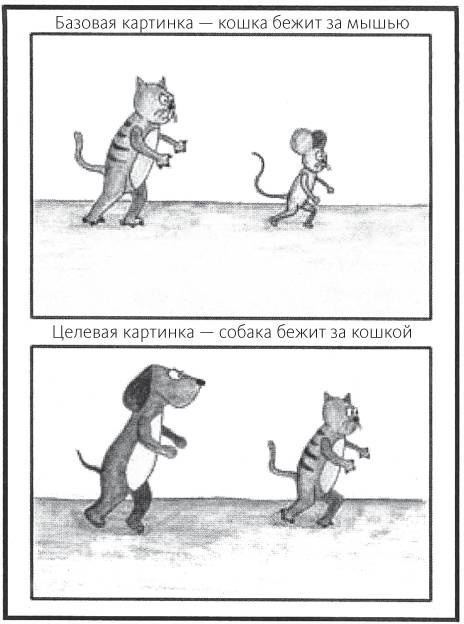 Иллюстрация к книге — Знать или уметь? 6 ключевых навыков современного ребенка [i_002.jpg]