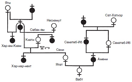 Иллюстрация к книге — Величие Древнего Египта [i_027.jpg]