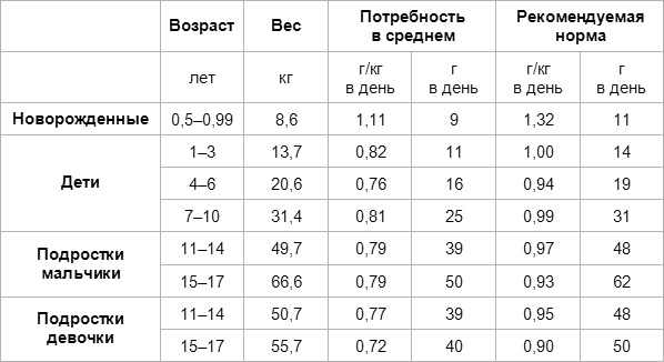 Иллюстрация к книге — Дети вегетарианцы [i_001.jpg]