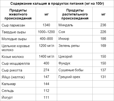 Иллюстрация к книге — Дети вегетарианцы [i_017.jpg]