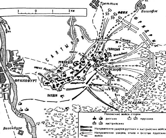 Иллюстрация к книге — Войны и кампании Фридриха Великого [i_080.jpg]