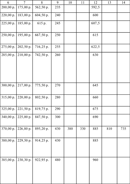 Иллюстрация к книге — Флот, революция и власть в России. 1917-1921 [i_028.jpg]