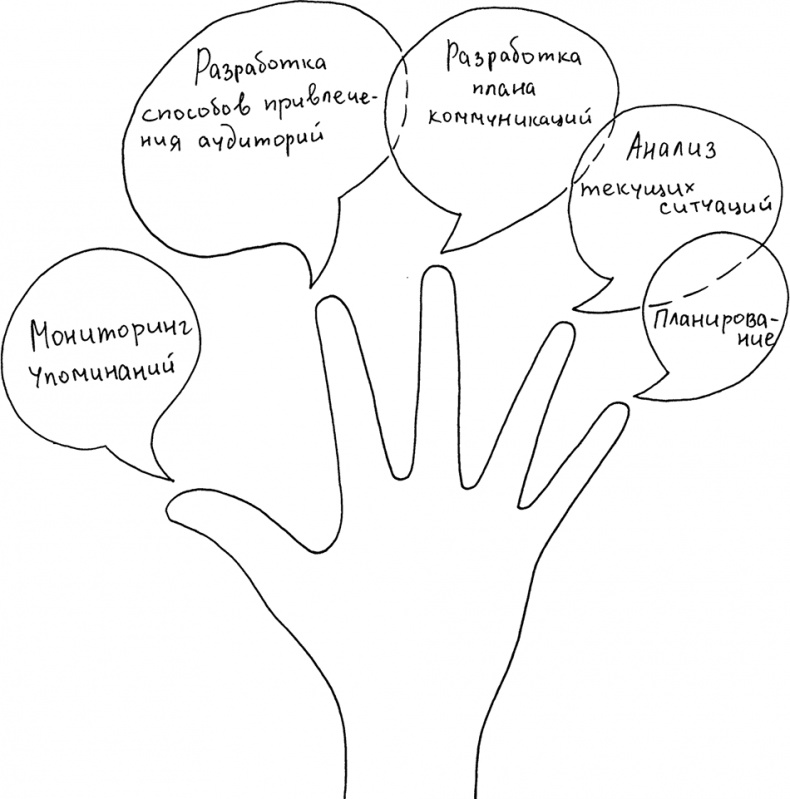 Иллюстрация к книге — Инстаграм. Хочу likes и followers [i_014.jpg]