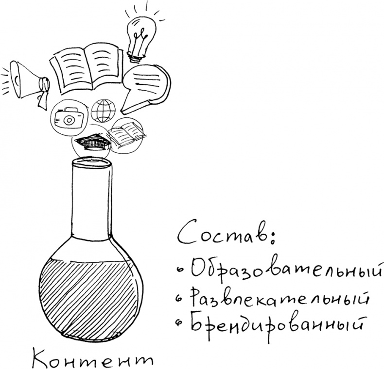 Иллюстрация к книге — Инстаграм. Хочу likes и followers [i_052.jpg]