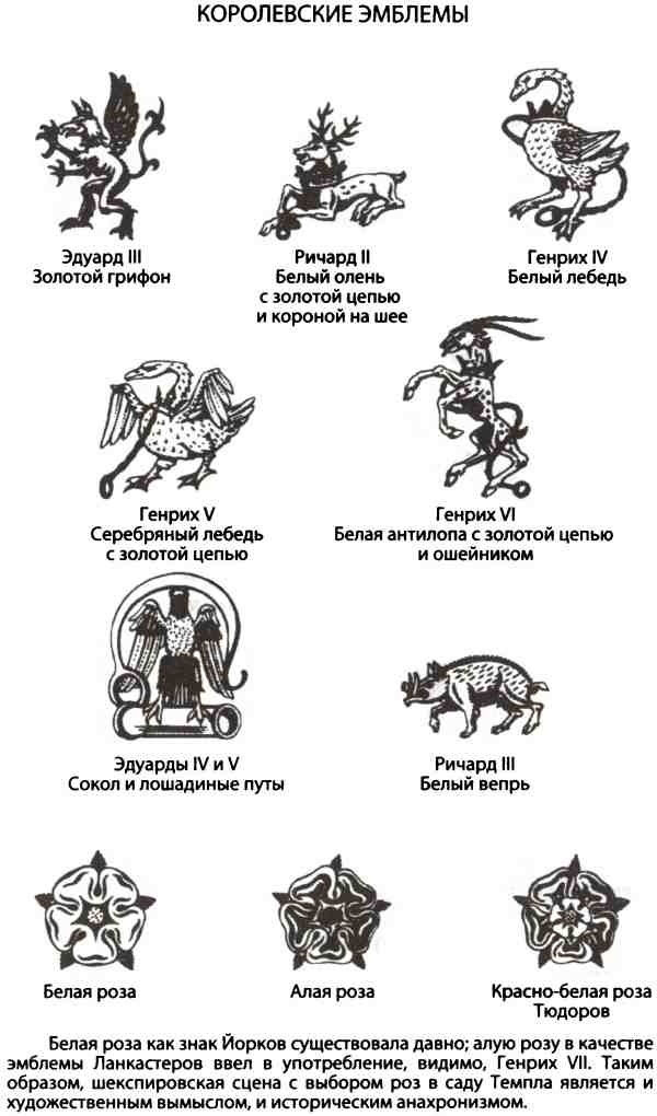 Иллюстрация к книге — История Англии и шекспировские короли [i_006.jpg]