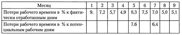 Иллюстрация к книге — Московское метро. От первых планов до великой стройки сталинизма (1897-1935) [i_040.jpg]