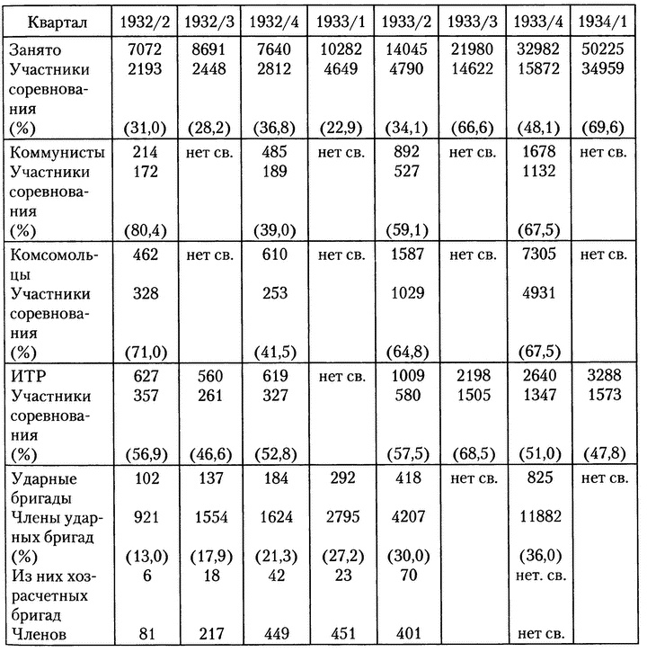 Иллюстрация к книге — Московское метро. От первых планов до великой стройки сталинизма (1897-1935) [i_043.jpg]
