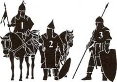 Иллюстрация к книге — Русская армия 1250-1500 [any2fbimgloader63.jpg]