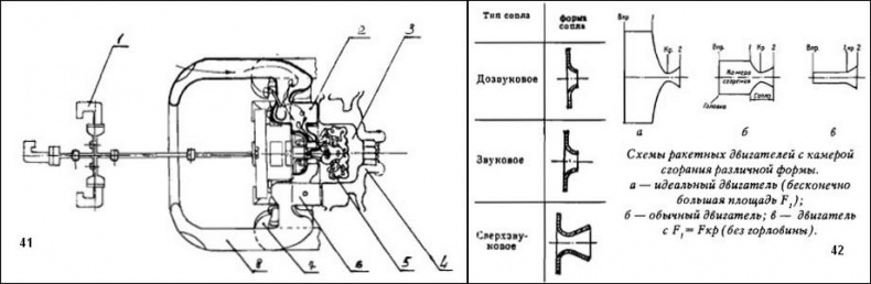 Иллюстрация к книге — Полеты богов и людей [i_039.jpg]