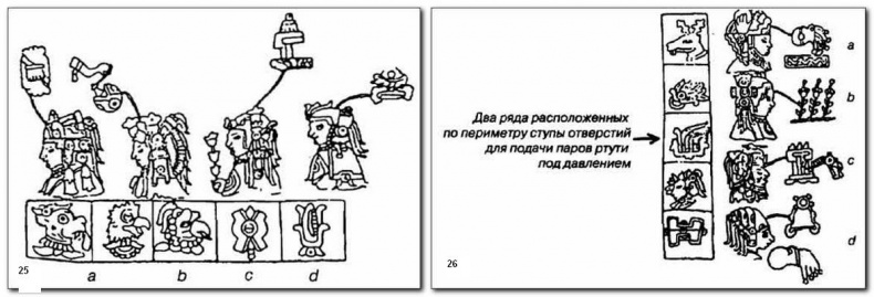 Иллюстрация к книге — Полеты богов и людей [i_082.jpg]