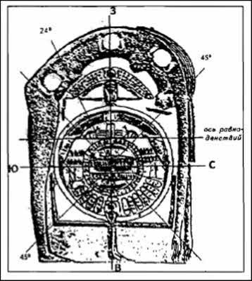 Иллюстрация к книге — Полеты богов и людей [i_101.jpg]
