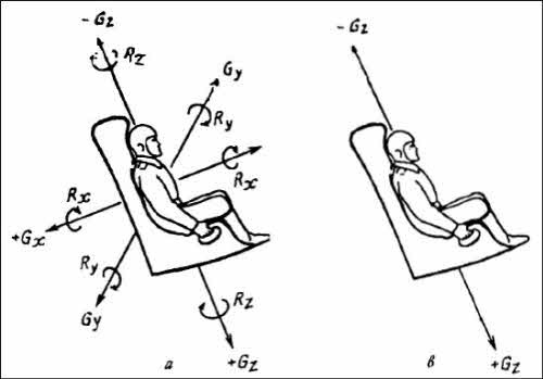 Иллюстрация к книге — Полеты богов и людей [i_129.jpg]
