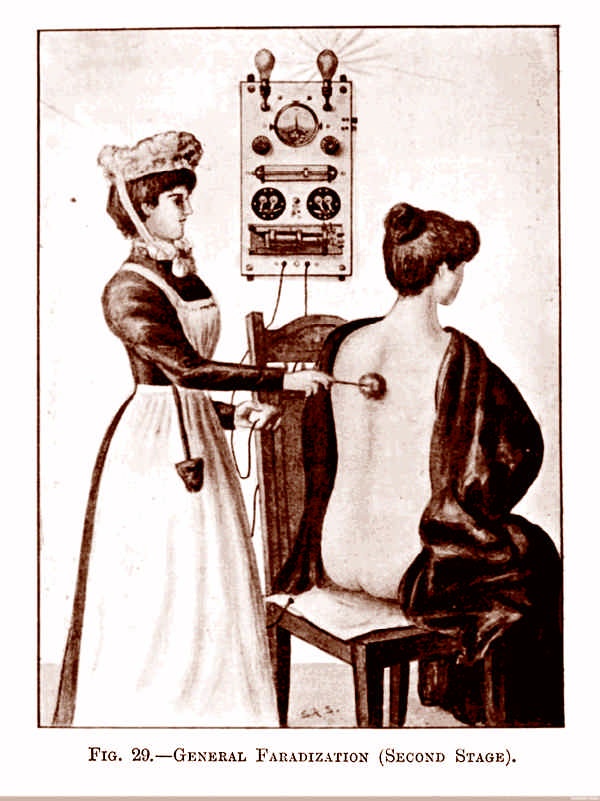 Иллюстрация к книге — Это неприлично. Руководство по сексу, манерам и премудростям замужества для викторианской леди [i_183.jpg]