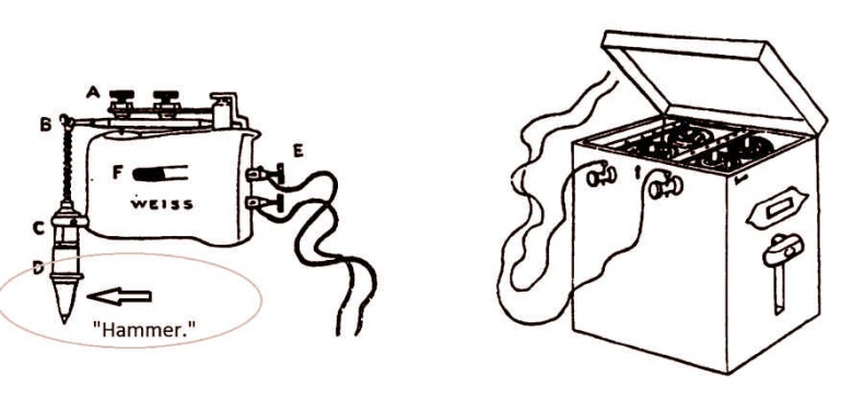 Иллюстрация к книге — Это неприлично. Руководство по сексу, манерам и премудростям замужества для викторианской леди [i_185.jpg]