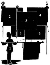 Иллюстрация к книге — Знамена и штандарты Российской императорской армии конца XIX - начала XX в. [any2fbimgloader12.jpg]