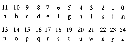 Иллюстрация к книге — Иллюминаты. Ловушка и заговор [i_015.jpg]