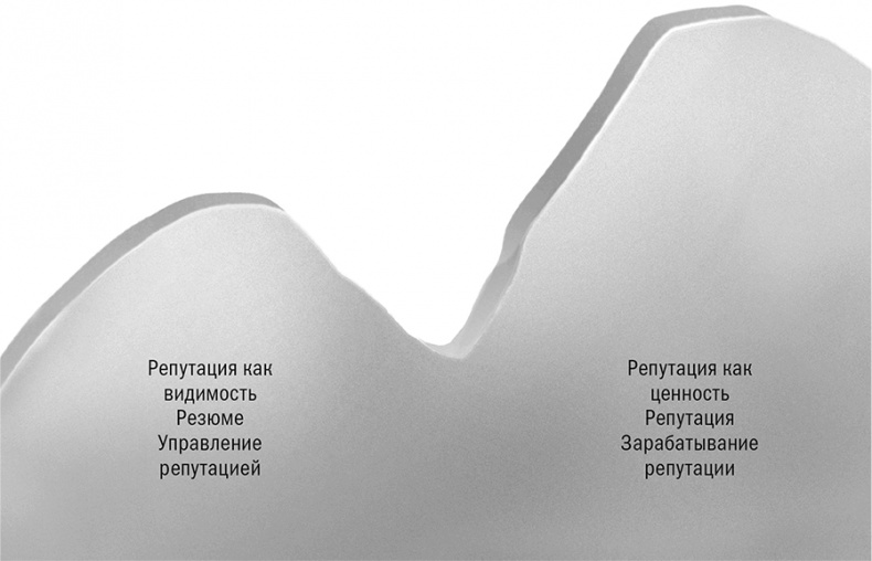 Иллюстрация к книге — Отношение определяет результат [i_010.jpg]