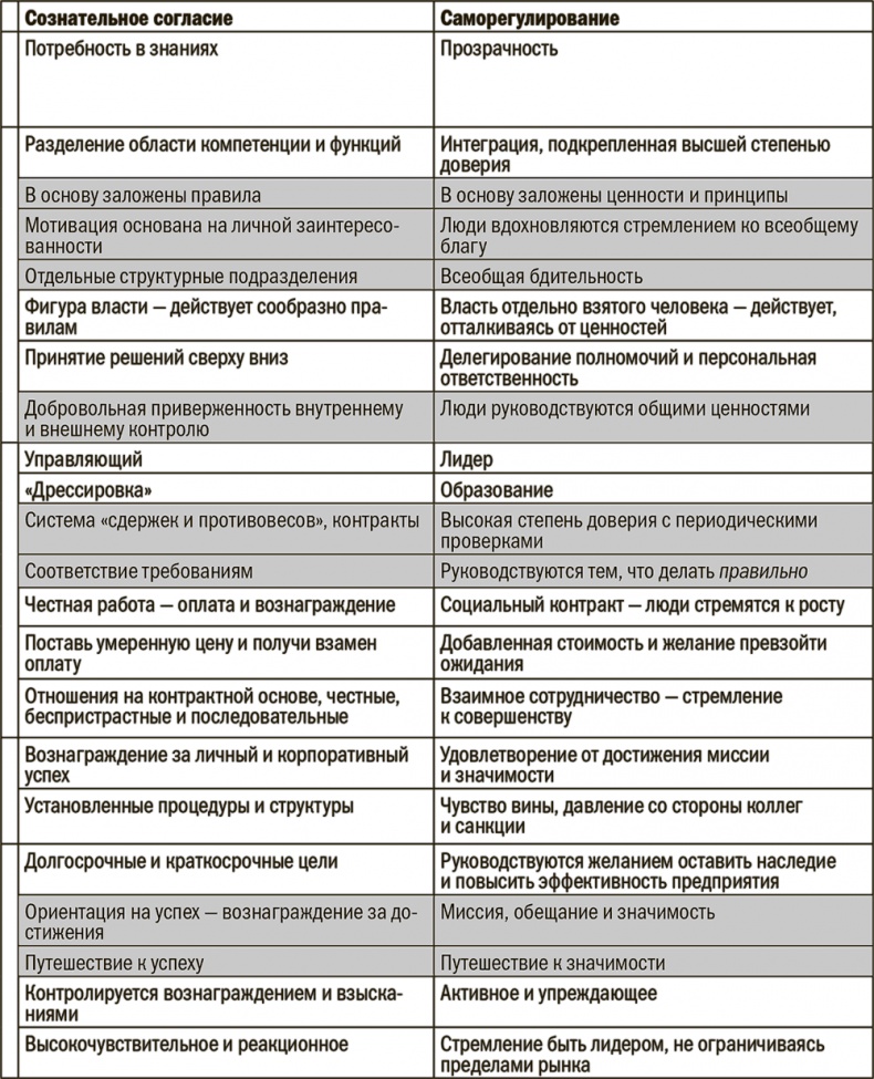 Иллюстрация к книге — Отношение определяет результат [i_014.jpg]