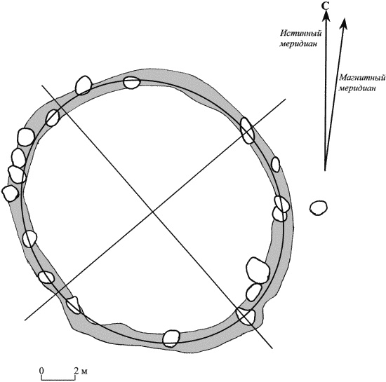 Иллюстрация к книге — Мегалиты Русской равнины [i_054.jpg]