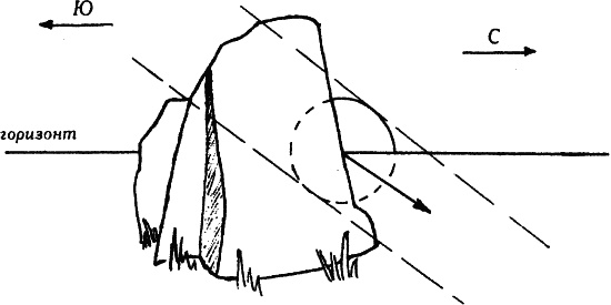 Иллюстрация к книге — Мегалиты Русской равнины [i_059.jpg]