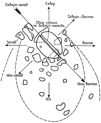 Иллюстрация к книге — Мегалиты Русской равнины [i_064.jpg]