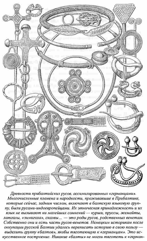 Иллюстрация к книге — Норманны - Русы Севера [i_045.jpg]