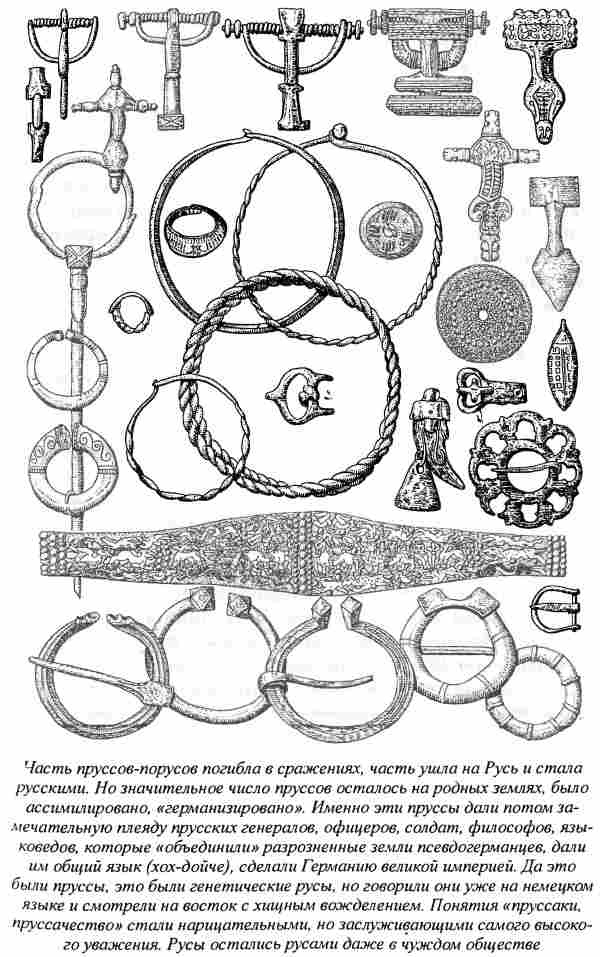 Иллюстрация к книге — Норманны - Русы Севера [i_058.jpg]