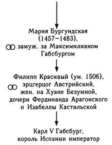 Иллюстрация к книге — Столетняя война [i_012.jpg]