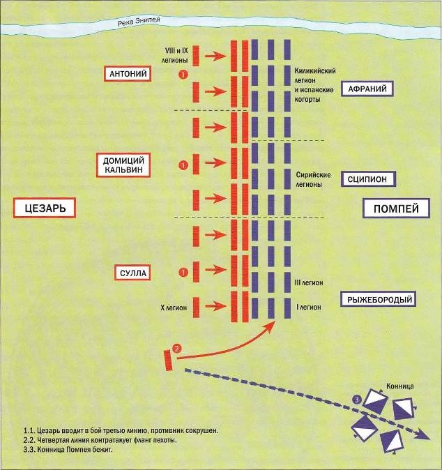 Иллюстрация к книге — Рим и его враги. Карфагеняне, греки и варвары [doc2fb_image_02000060.jpg]