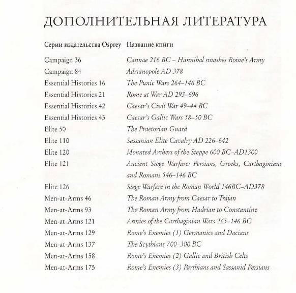 Иллюстрация к книге — Рим и его враги. Карфагеняне, греки и варвары [doc2fb_image_020000bf.jpg]