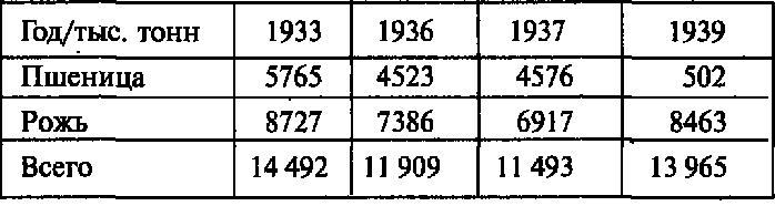 Иллюстрация к книге — III рейх. Социализм Гитлера [img3a6.jpg]